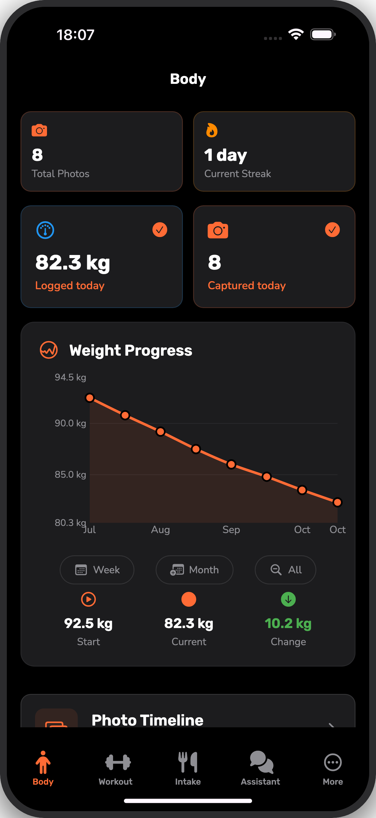 Body Journey progress photo dashboard showing photo streak and weight tracking